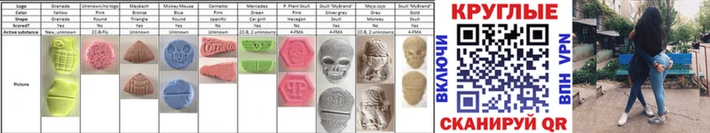 Экстази Punisher  darknet Telegram  Заречный 